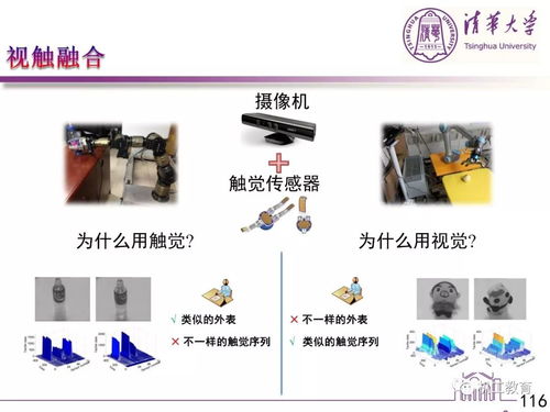 人工智能技術(shù) 從概念到產(chǎn)業(yè)應(yīng)用，一門通俗易懂的講解